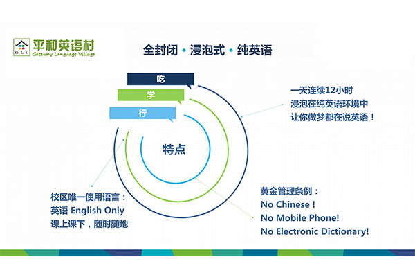 珠海平和英語冬令營